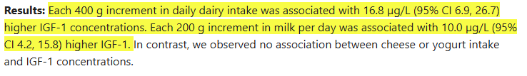 dairy intolerance