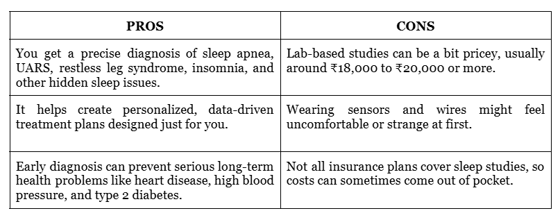 sleep study pros and cons