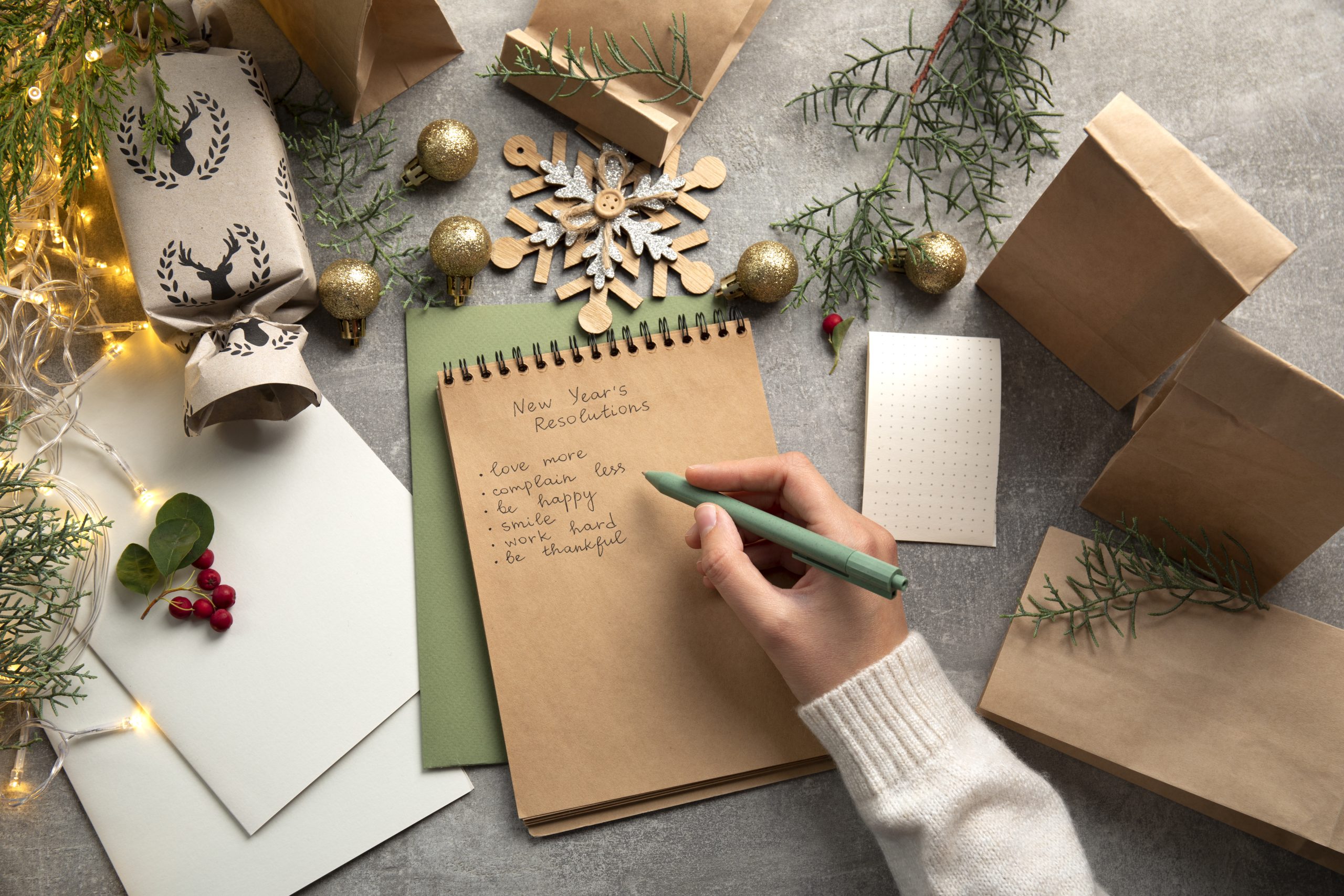 new year resolution, goal setting strategies,  habits for success, why new year resolutions don't work, formation of habits, stick to resolutions